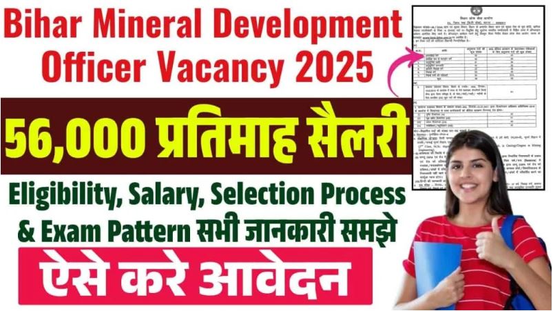 BPSC Mineral Development Officer MDO Vacancy 2025