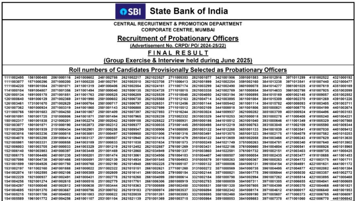 sbi po final result 2025